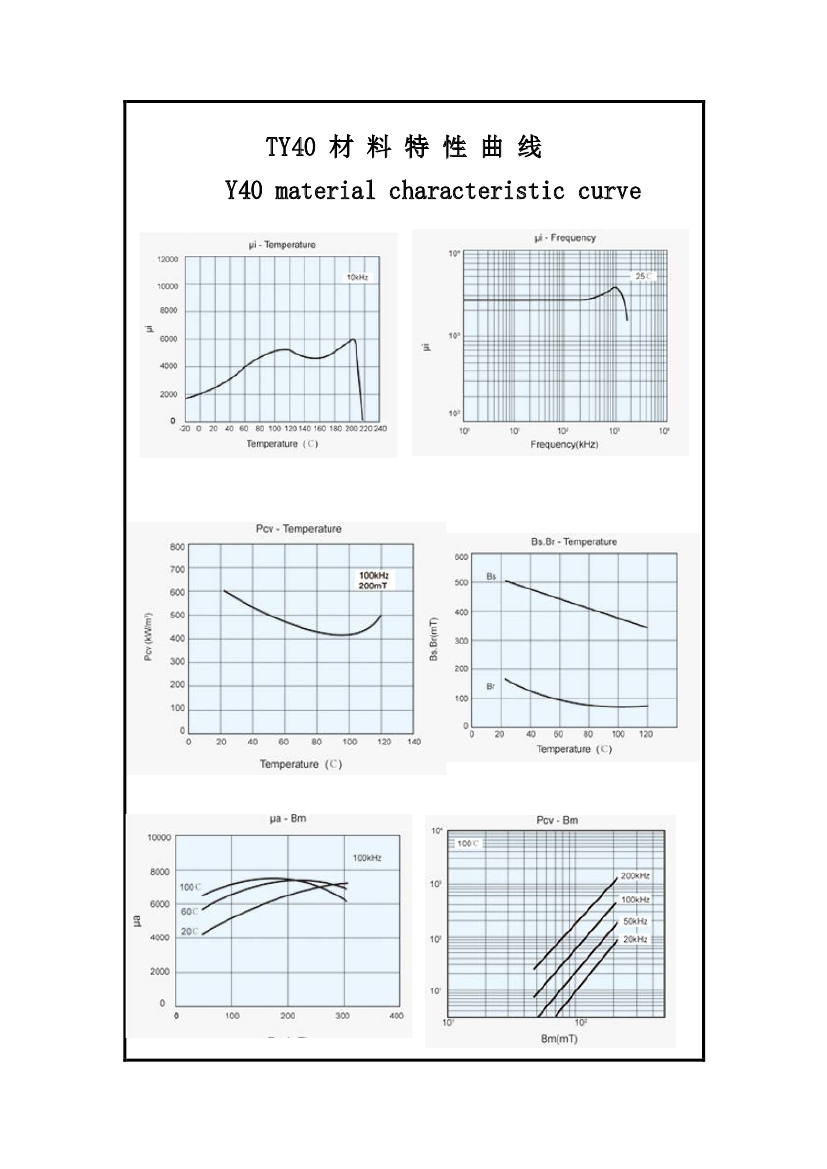TY40-材料特性